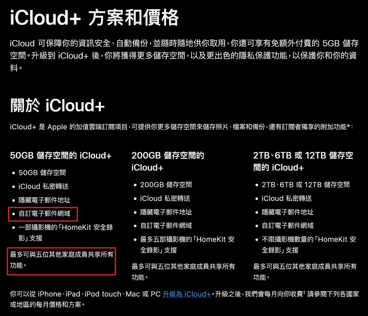 50G的共享空間和5個自訂域名