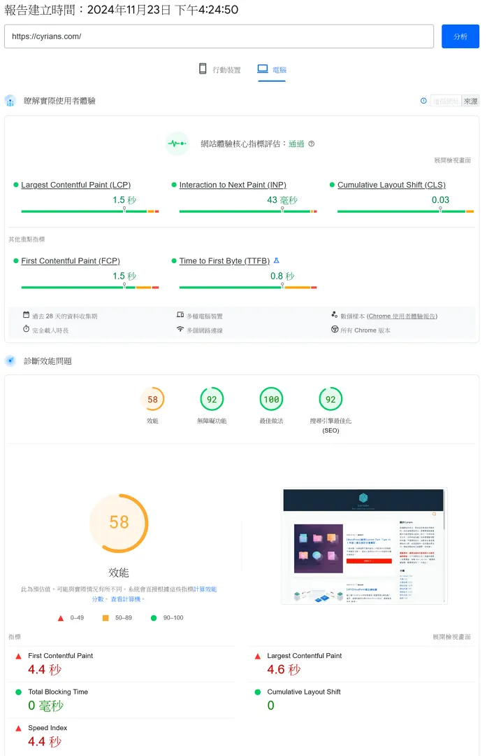 PageSpeed Insights的測試